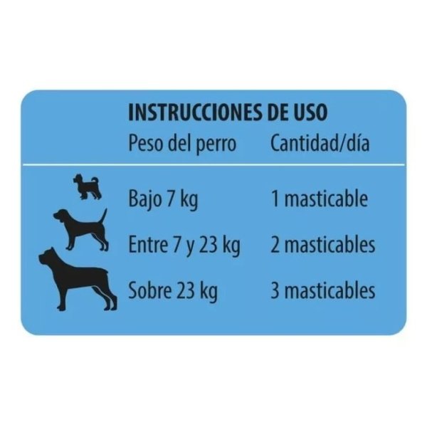 PetScience - Dog Calming 240g,60 Tabletas Masticables Suaves - Imagen 3
